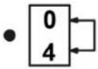 AEG 11210 - STOFF- FADEN-NADEL-TABELLE - 12