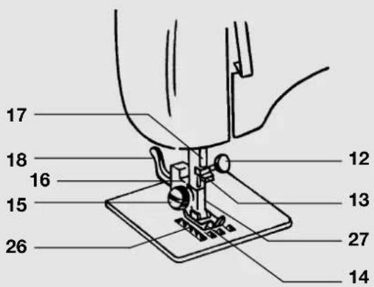 LIFETEC LT 8709 - Bezeichnung der Maschine - 2