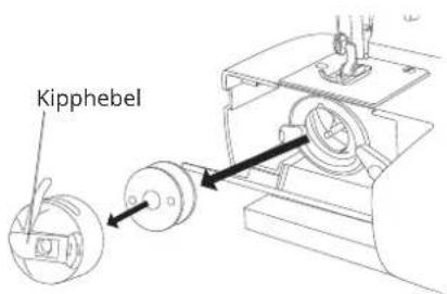 Kipphebel