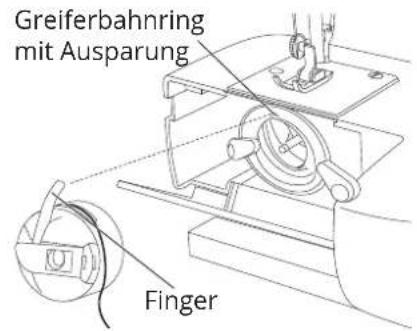 Greiferbahnring mit Ausparung Finger