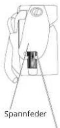 MEDION Tec Star MD 15629 - Entfernen der Spulenkapsel - 5