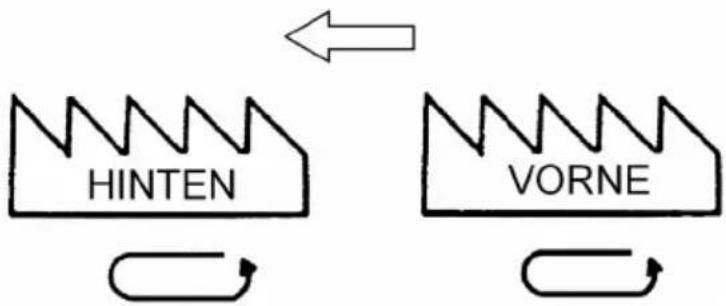 MEDION MD 10685 - Funktionsweise - 1