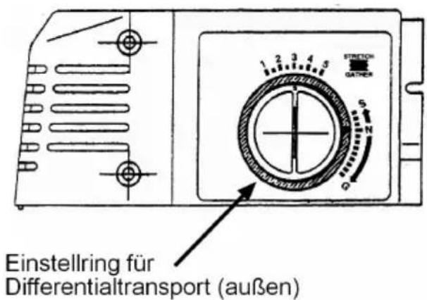 Einstellring für Differentialtransport (außen)