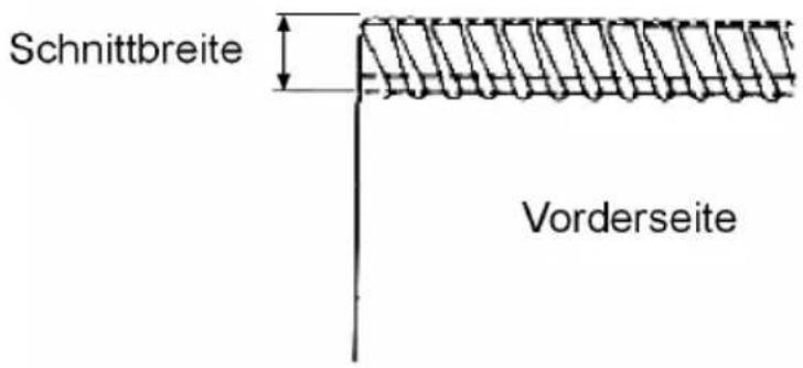 Schnittbreite Vorderseite