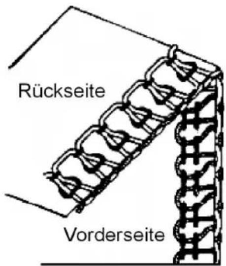 Rückseite Vorderseite