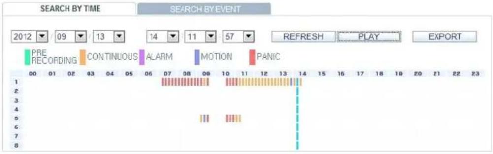 SEARCH BY TIME 2012 09 13 14 11 57 REFRESH PLAY EXPORT PRE RECORDING CONTINUOUS ALARM MOTION PANIC 00 01 02 03 04 05 06 07 08 09 10 11 12 13 14 15 16 17 18 19 20 21 22 23 1 2 3 4 5 6 7 8