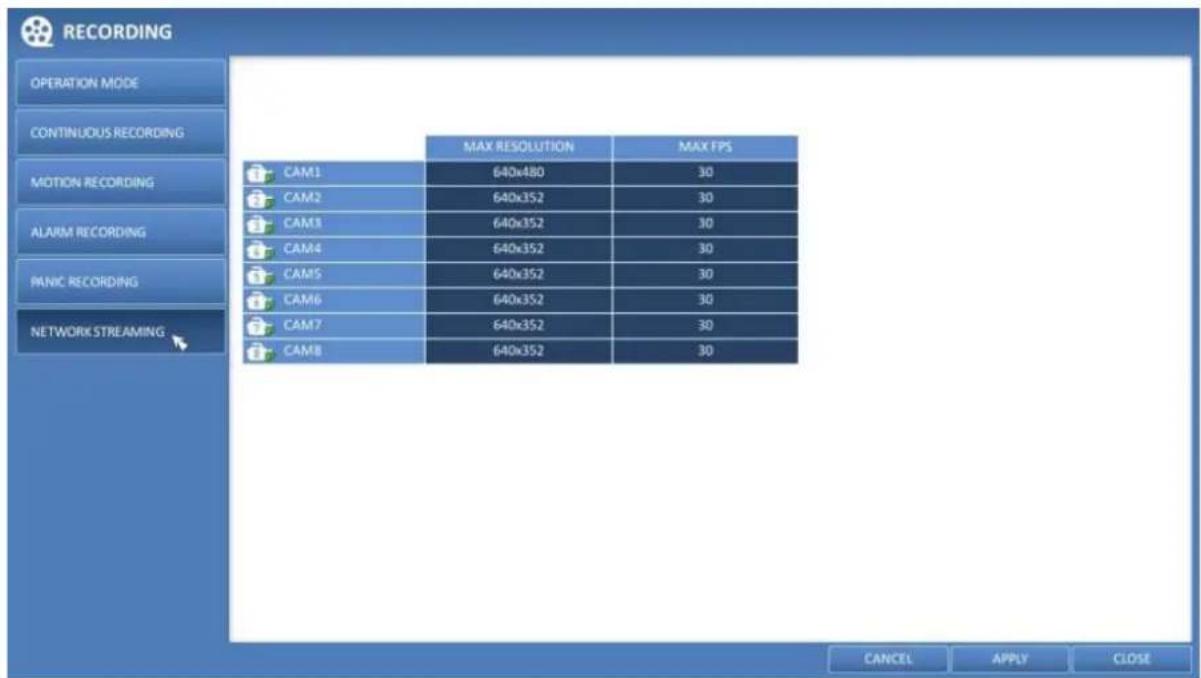 RECORDING OPERATION MODE CONTINUOUS RECORDING MOTION RECORDING ALARM RECORDING PUNIC RECORDING NETWORK STREAMING MAX RESOLUTION MAX FPS CAM1 640x480 30 CAM2 640x352 30 CAM3 640x352 30 CAM4 640x352 30 CAM5 640x352 30 CAM6 640x352 30 CAM7 640x352 30 CAM8 640x352 30 CANCEL APPLY CLOSE