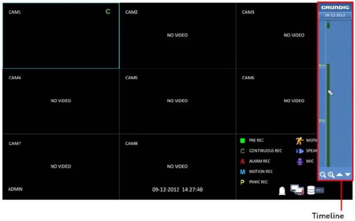 CAM1 C CAM2 NO VIDEO CAM3 NO VIDEO CAM4 NO VIDEO CAM5 NO VIDEO CAM6 NO VIDEO CAM7 NO VIDEO CAM8 NO VIDEO PRE REC CONTINUOUS REC ALARM REC MOTION REC PANIC REC MOTIK SPEAK MIC 09-12-2012 14:27:40 Timeline