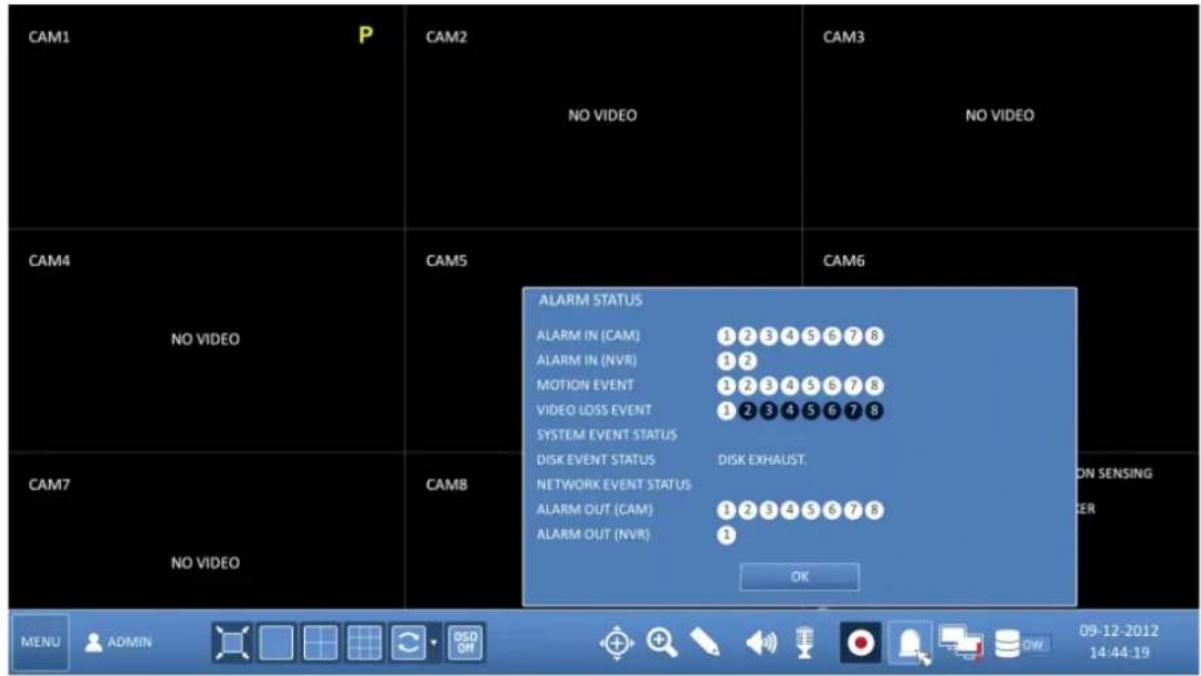 CAM1 P CAM2 NO VIDEO CAM3 NO VIDEO CAM4 NO VIDEO CAM5 CAM6 ALARM STATUS ALARM IN (CAM) ALARM IN (NVR) MOTION EVENT VIDEO LOSS EVENT SYSTEM EVENT STATUS DISK EVENT STATUS NETWORK EVENT STATUS ALARM OUT (CAM) ALARM OUT (NVR) DISK EXHAUST. OK CAM7 NO VIDEO CAM8 ON SENSING SER MENU ADMIN 09-12-2012 14:44:19