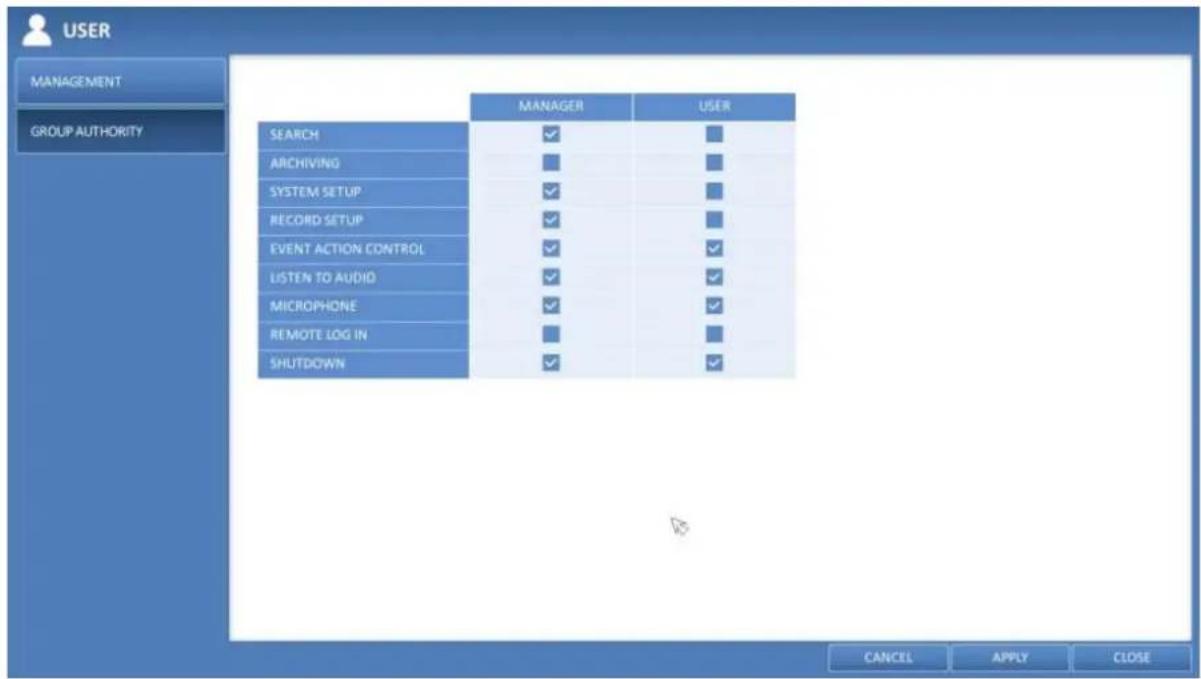 USER MANAGEMENT GROUP AUTHORITY SEARCH ARCHIVING SYSTEM SETUP RECORD SETUP EVENT ACTION CONTROL LISTEN TO AUDIO MICROPHONE REMOTE LOG IN SHUTDOWN MANAGER USER ✓ ✓ ✓ ✓ ✓ ✓ ✓ ✓ ✓ ✓ ✓ ✓ ✓ ✓ ✓ ✓ ✓ ✓ ✓ ✓ ✓ ✓ ✓ ✓ ✓ ✓ ✓ ✓ ✓ ✓ ✓ ✓ ✓ ✓ ✓ ✓ ✓ ✓ ✓ ✓ ✓ ✓ ✓ ✓ ✓ ✓ ✓ ✓ ✓ ✓ CANCEL APPLY CLOSE