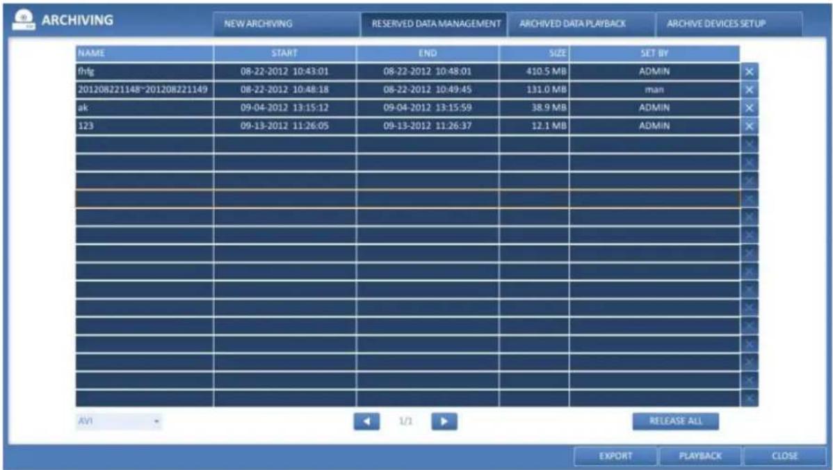 ARCHIVING NEW ARCHIVING RESERVED DATA MANAGEMENT ARCHIVED DATA PLAYBACK ARCHIVE DEVICES SETUP NAME START END SIZE SET BY fhlg 08-22-2012 10:43:01 08-22-2012 10:48:01 410.5 MB ADMIN 201208221148~201208221149 08-22-2012 10:48:18 08-22-2012 10:49:45 131.0 MB man ak 09-04-2012 13:15:12 09-04-2012 13:15:59 38.9 MB ADMIN 123 09-13-2012 11:26:05 09-13-2012 11:26:37 12.1 MB ADMIN AVI - 1/1 RELEASE ALL EXPORT PLAYBACK CLOSE