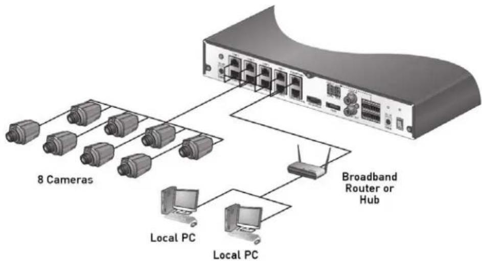 GRUNDIG GRI-K1104A - Network Connection - 1