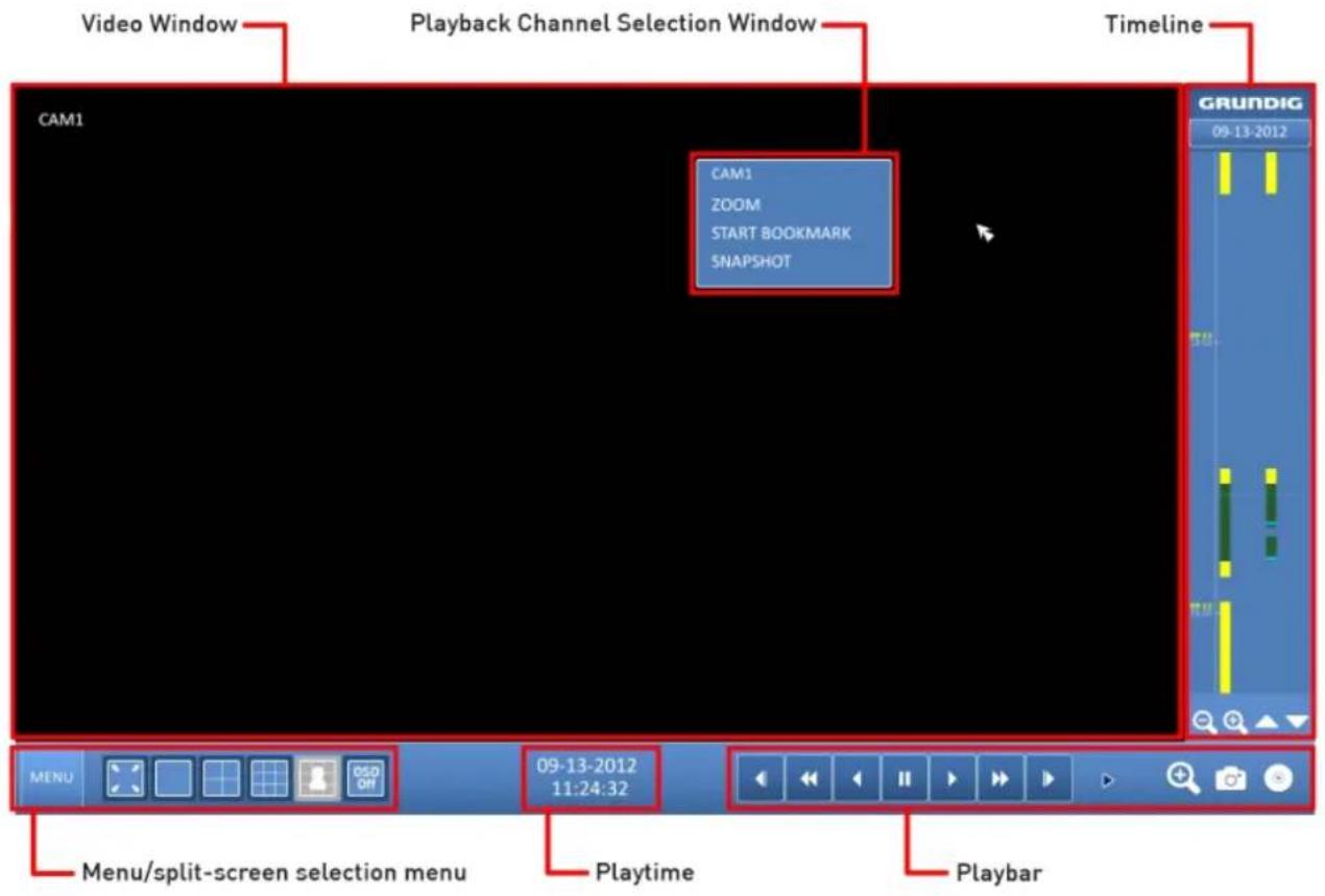 Video Window Playback Channel Selection Window Timeline CAM1 CAM1 ZOOM START BOOKMARK SNAPSHOT GRUNDIG 09-13-2012 MENU 09-13-2012 11:24:32 Menu/split-screen selection menu Playtime Playbar