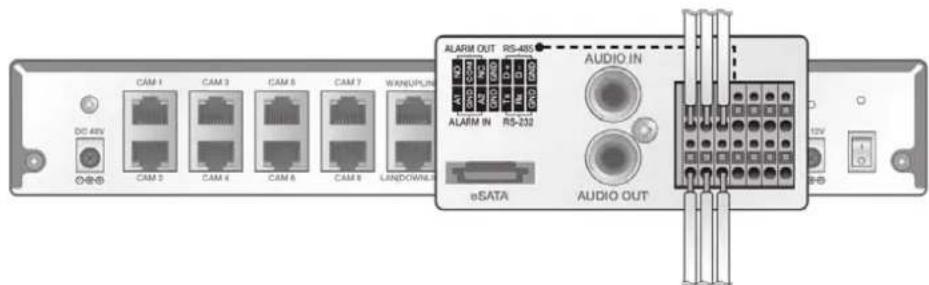 CAM 1 CAM 2 CAM 3 CAM 4 CAM 5 CAM 6 CAM 7 WAINUPUN DAC AVI CAM 3 CAM 4 CAM 5 CAM 6 CAM 7 LANDOWNLW ALARM OUT RS-48S ALARM IN RS-230 AUDIO IN eSATA AUDIO OUT 12V