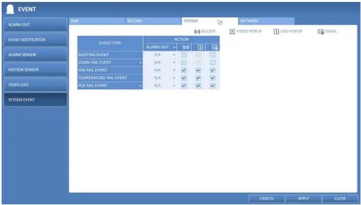 EVENT DISK RECORD SYSTEM NETWORK BLUZZER VIDEO POPUP OSD POPUP EMAIL EVENT TYPE ACTION ALARM OUT BOOTING EVENT LOGIN FAIL EVENT FAN FAIL EVENT TEMPERATURE FAIL EVENT PDE FAIL EVENT CANCEL APPLY CLOSE