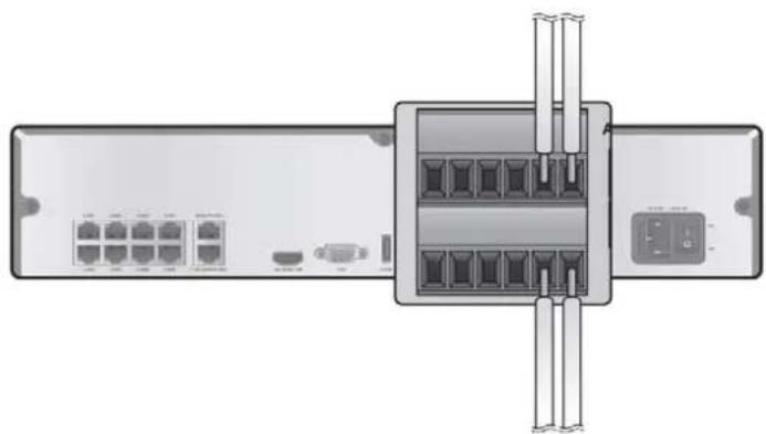 GRUNDIG GRI-K1104A - Communication Ports - 2