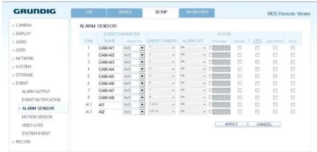 GRUNDIG USE SEARCH SETUP INFORMATION WEB Remote Viewer CAM CAM-AI1 CAM-AI2 CAM-AI3 CAM-AI4 CAM-AI5 CAM-AI6 CAM-AI7 CAM-AI8 AI 1 AI 2 ALARM SENSOR MOTION SENSOR VIDEO LOSS SYSTEM EVENT RECORD EVENT PARAMETER ACTION LINKED CAMERA ALARM OUT APZ PHEAV BELLER COLD FORUM DIO FORUM DUAL APPLY CANCEL