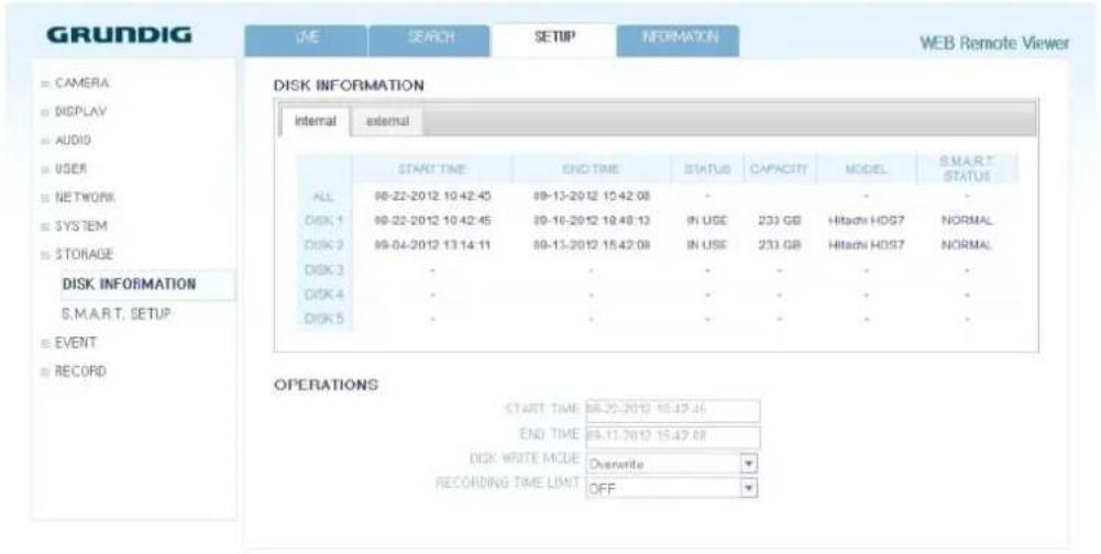 GRUNDIG LINE SEARCH SETUP INFORMATION WEB Remote Viewer = CAMERA = DISPLAY = AUDIO = USER = NETWORK = SYSTEM = STORAGE DISK INFORMATION S.M.A.R.T. SETUP = EVENT = RECORD DISK INFORMATION Internal external START TIME END TIME STATUS CAPACITY NODEL S.M.A.R.T. STATUS ALL 88-22-2012 10:42:45 89-13-2012 10:42:08 - DISK 1 89-22-2012 10:42:45 89-16-2012 10:48:13.IN USE 233 GB Hitachi HDS7 NORMAL DISK 2 89-04-2012 13:14:11 89-13-2012 15:42:08.IN USE 233 GB Hitachi HDS7 NORMAL DISK 3 - - - - - - - DISK 4 - - - - - - - DISK 5 - - - - - - - OPERATIONS START TIME 88-22-2012 15:42:45 END TIME 89-11-2012 15:42:08 DISK WRITE MODE Overwrite RECORDING TIME LIMIT OFF