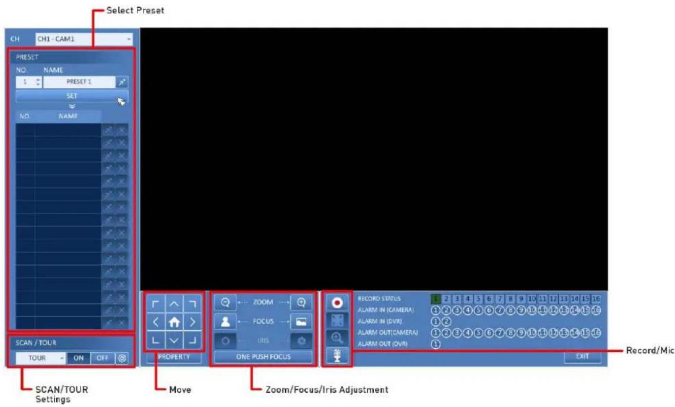 Select Preset CH CH1-CAM1 PRESET NO. NAME 1 PRESET 1 SET NO. NAME SCAN / TOUR TOUR ON OFF Property SCAN/TOUR Settings Move One PUSH FOCUS Record STATUS ALARM IN (CAMERA) ALARM IN (DVR) ALARM OUT(CAMERA) ALARM OUT (DVR) 2 3 4 5 6 7 8 9 10 11 12 13 14 15 16 1 2 3 4 5 6 7 8 9 10 11 12 13 14 15 16 1 2 1 2 3 4 5 6 7 8 9 10 11 12 13 14 15 16 1 Zoom/Focus/Iris Adjustment Record/Mic EXIT