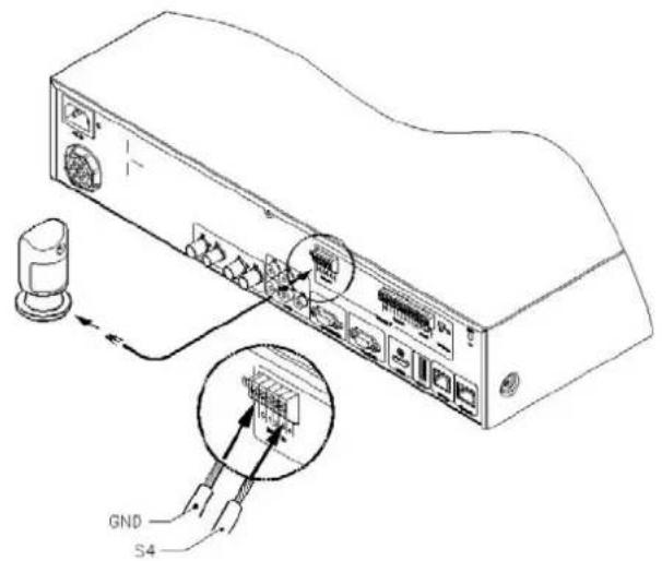 Technical diagram of a server rack with labeled ports and connection points, including GND and S4 connectors.