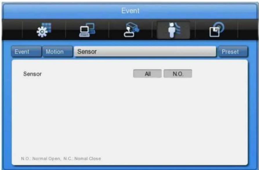 Event Event Motion Sensor Preset Sensor All N.O. N.O: Normal Open, N.C: Nomal Close