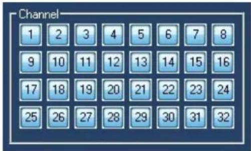 Channel 1 2 3 4 5 6 7 8 9 10 11 12 13 14 15 16 17 18 19 20 21 22 23 24 25 26 27 28 29 30 31 32