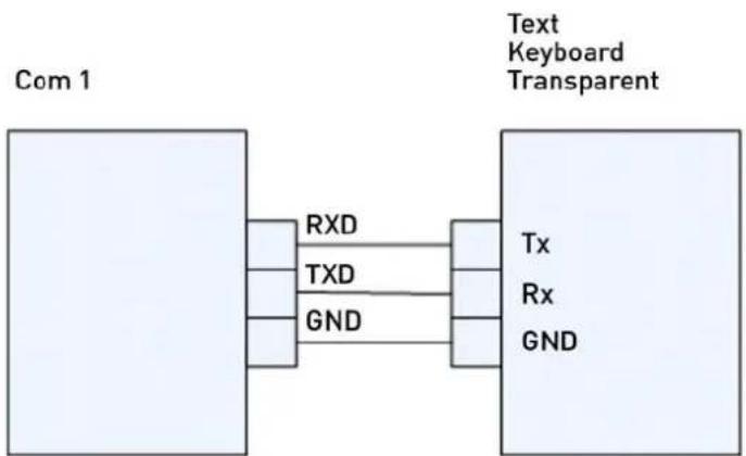 GRUNDIG GRH-K2108A - Relay settings: - 3