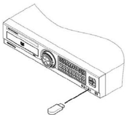 GRUNDIG GRH-K2108A - NOTE: - 1
