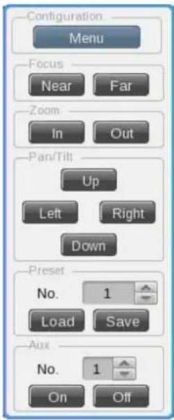 Configuration Menu Focus Near Far Zoom In Out Pan/Tilt Up Left Right Down Preset No. 1 Load Save Aux No. 1 On Off