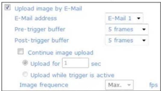 Upload image by E-Mail E-Mail address E-Mail 1 Pre-trigger buffer 5 frames Post-trigger buffer 5 frames Continue image upload © Upload for 1 sec © Upload while trigger is active Image frequency Max. fps