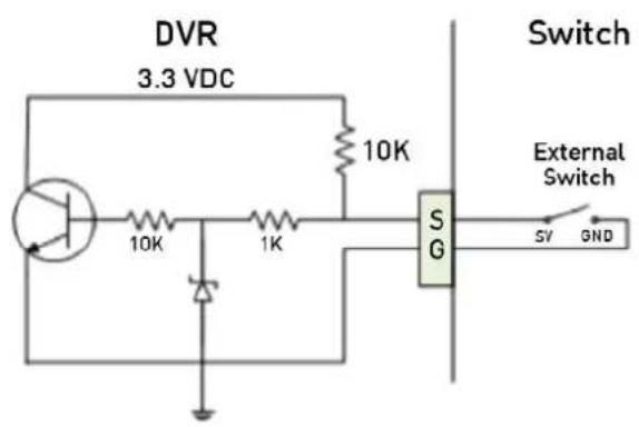 DVR 3.3 VDC 10K 10K 1K Switch External Switch SG SV GND