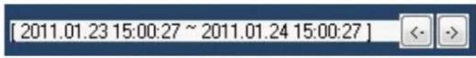 [2011.01.23 15:00:27 ~ 2011.01.24 15:00:27 ]