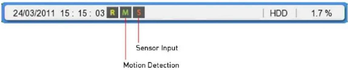 24/03/2011 15:15:03 R M S Sensor Input Motion Detection HDD 1.7 %