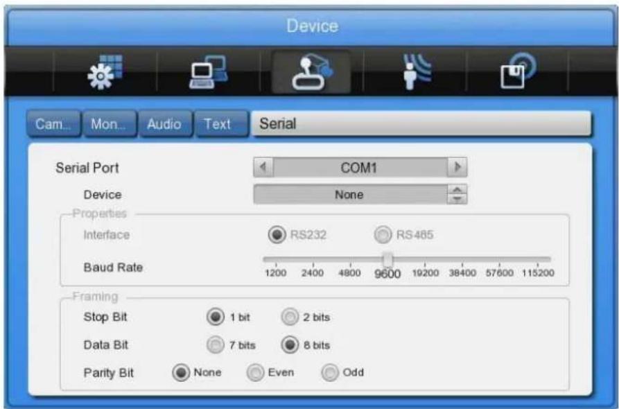 Device Cam... Mon... Audio Text Serial Serial Port COM1 Device None Properties Interface RS232 RS485 Baud Rate 9600 1200 2400 4800 19200 38400 57600 115200 Framing Stop Bit 1 bit 2 bits Data Bit 7 bits 8 bits Parity Bit None Even Odd