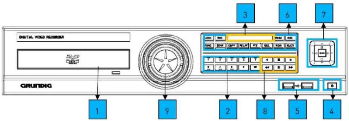 DIGITAL VIDEO RECORDER GRUNDIG 1 9 2 8 5 4 3 6 7