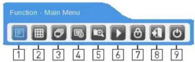 Function - Main Menu 1 2 3 4 5 6 7 8 9