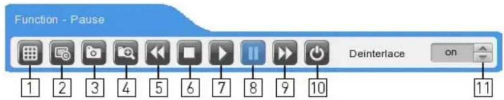 Function - Pause Deinterlace on 1 2 3 4 5 6 7 8 9 10 11