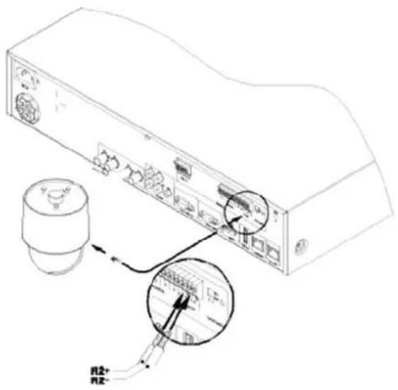 Technical diagram of a device rear panel with labeled ports and internal components, including a magnified inset showing internal wiring connections.