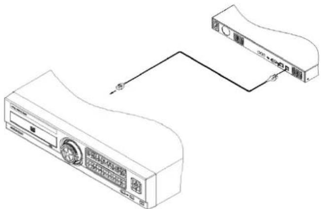GRUNDIG GRH-K1004A - Remote monitoring and controlling - 4