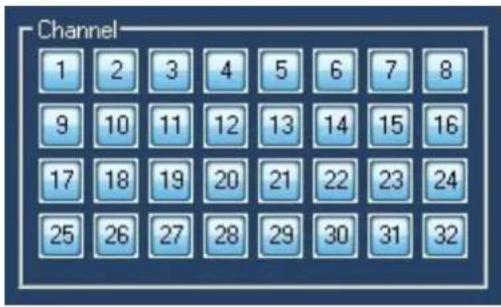 Channel 1 2 3 4 5 6 7 8 9 10 11 12 13 14 15 16 17 18 19 20 21 22 23 24 25 26 27 28 29 30 31 32