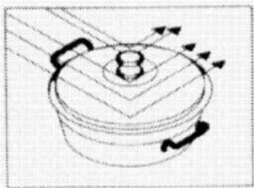 GRUNDIG GEKW47000 - Containers suitable for microwaving - 1