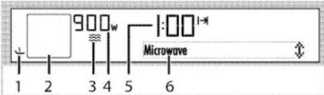 GRUNDIG GEKW47000 - Operating microwave mod - 1