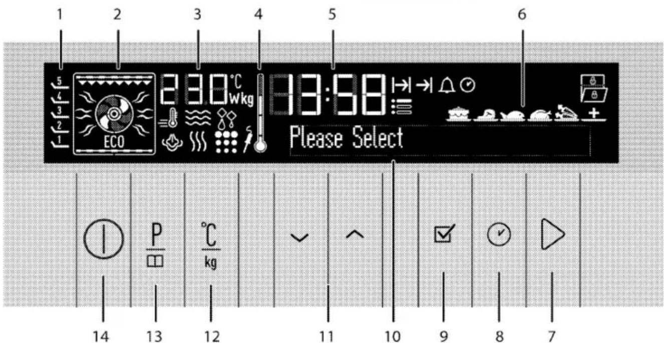 GRUNDIG GEKW47000 - Day time - 2