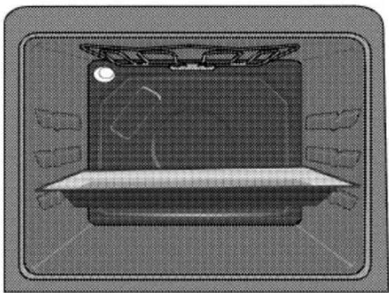GRUNDIG GEKW47000 - Switching off the electric oven - 1