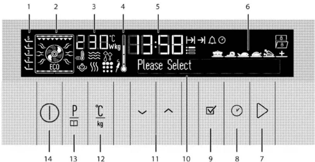 GRUNDIG GEKW47000 - How to operate the electric oven - 2