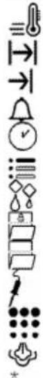 GRUNDIG GEKW47000 - Display symbols: - 1