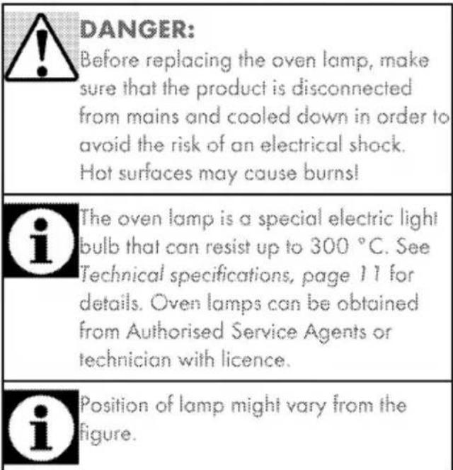GRUNDIG GEBD47000 - Replacing the oven lamp - 1