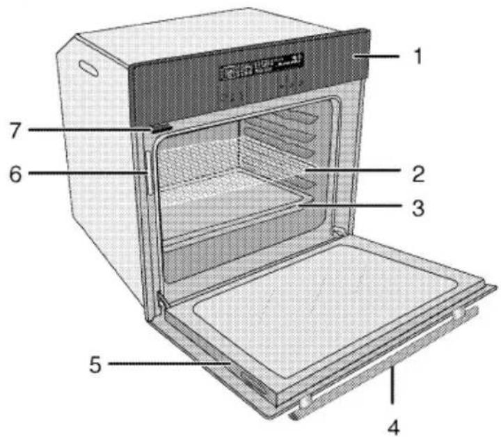 GRUNDIG GEBD47000 - General information - 1