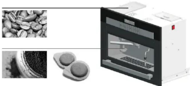 GRUNDIG GKI 1110 - The manufacturer will not be held liable for any damage caused by incorrect use of the machine. - 1