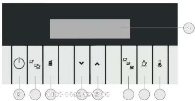 GRUNDIG GKI 1110 - CONTROL BUTTONS AND DISPLAY PANEL - 1